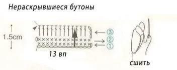 В'язана шкатулка