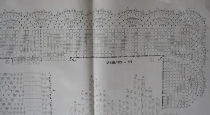 В'яжемо гачком скатертини для святкового столу (коментарі) В'яжемо гачком скатертини для святкового столу