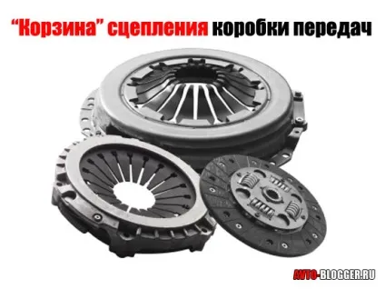 Хрускіт при перемиканні передач, автоблог