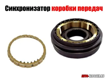 Хрускіт при перемиканні передач, автоблог