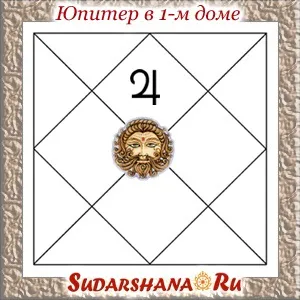 Юпітер в 1-му будинку