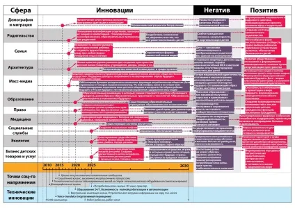 Ювеналізація, содомізація плюс поголовна чіпізаціяУкаіни, гіпотези і факти (суспільство) Ювеналізація, содомізація плюс поголовна чіпізаціяУкаіни, гіпотези і факти