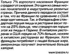 Здоровий і нездоровий спосіб життя - студопедія (здоровий) Здоровий і нездоровий спосіб життя - студопедія