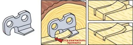 Заточення ланцюга бензопили