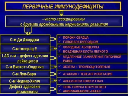Заклало вухо після застуди що робити в домашніх умовах, чому, але не болить, при нежиті (робити) Заклало вухо після застуди що робити в домашніх умовах, чому, але не болить, при нежиті