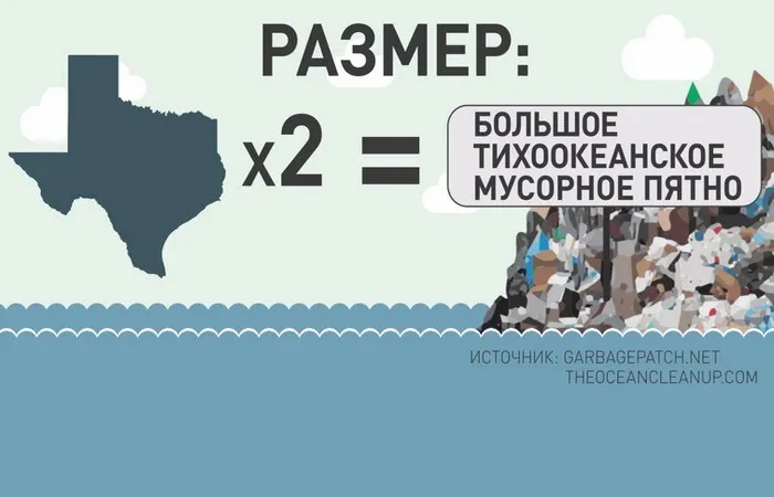 15 шокуючих фактів про згубний вплив людини на навколишнє середовище (тисяч синтетичних хімічних речовин) 15 шокуючих фактів про згубний вплив людини на навколишнє середовище