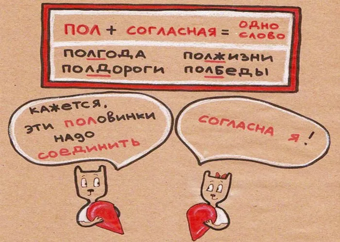 16 Правил української мови в кумедних картинках, материнство - вагітність, пологи, харчування, виховання (правил) 16 Правил української мови в кумедних картинках, материнство - вагітність, пологи, харчування, виховання