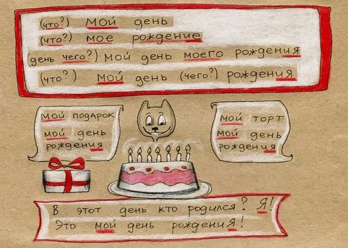 16 Правил української мови в кумедних картинках, материнство - вагітність, пологи, харчування, виховання (правил) 16 Правил української мови в кумедних картинках, материнство - вагітність, пологи, харчування, виховання