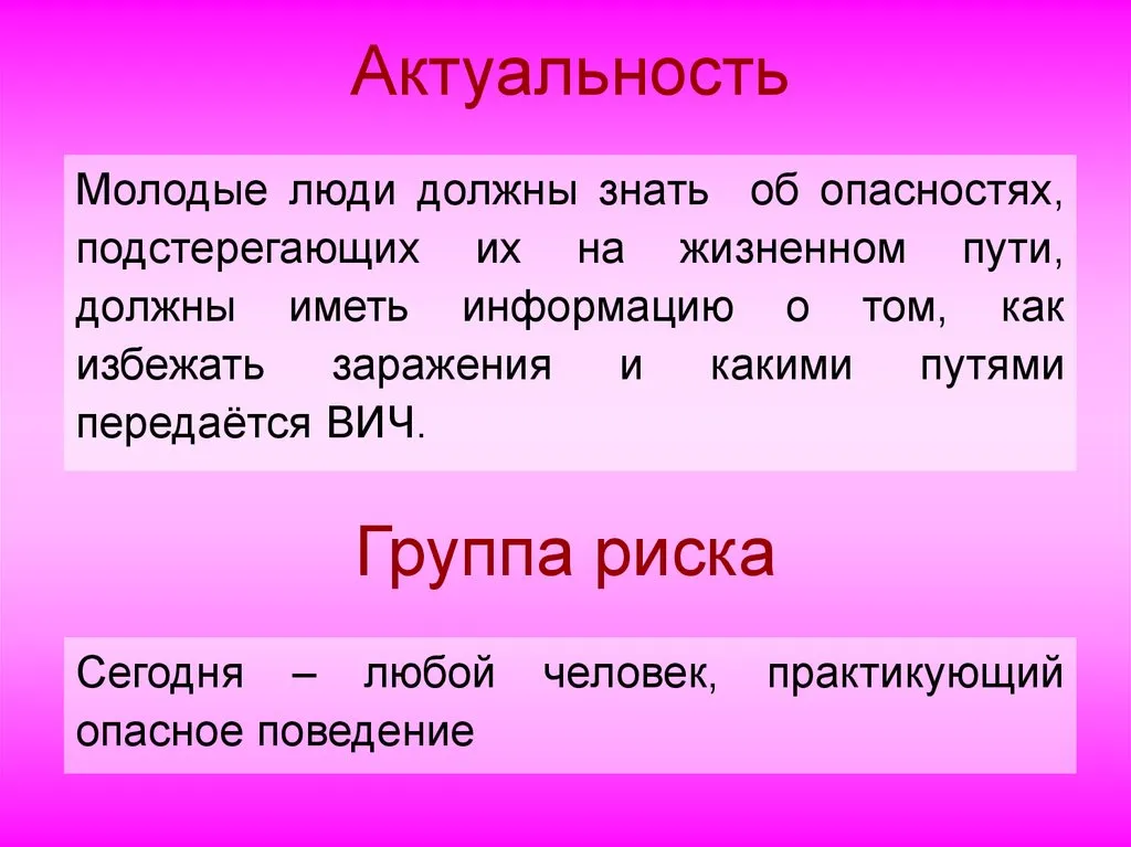 Актуальність віл-інфекції