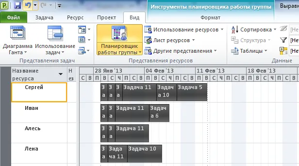 5 трюки в microsoft project, про які ви могли і не знати, управління проектами (знати) 5 трюки в microsoft project, про які ви могли і не знати, управління проектами