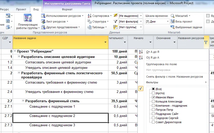 5 трюки в microsoft project, про які ви могли і не знати, управління проектами (project) 5 трюки в microsoft project, про які ви могли і не знати, управління проектами