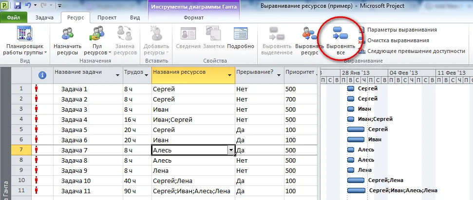 5 трюки в microsoft project, про які ви могли і не знати, управління проектами (про які ви могли і не знати | управління проектами) 5 трюки в microsoft project, про які ви могли і не знати, управління проектами