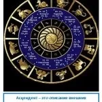 Асцендент в знаку Скорпіона, ezoterizmo - містична енциклопедія (ezoterizmo) Асцендент в знаку Скорпіона, ezoterizmo - містична енциклопедія