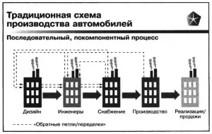 Аудіокнига як стати авантюристом роздуми мільйонера автора балашов геннадий викторович - (стати) Аудіокнига як стати авантюристом роздуми мільйонера автора балашов геннадий викторович -