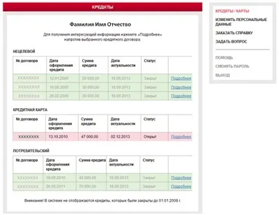 Автокредит, кредит на автомобіль, кредит готівкою, кредитна карта, споживчий кредит (блокування спливаючих вікон прикладі) Автокредит, кредит на автомобіль, кредит готівкою, кредитна карта, споживчий кредит