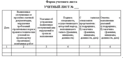 Авторський нагляд, досвід роботи
