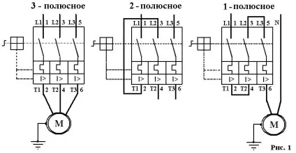 Автомати захисту електродвигунів, насоси та приладдя (електродвигунів) Автомати захисту електродвигунів, насоси та приладдя