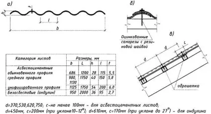 Архітектурно-конструктивні вузли - студопедія (реферат) Архітектурно-конструктивні вузли - студопедія