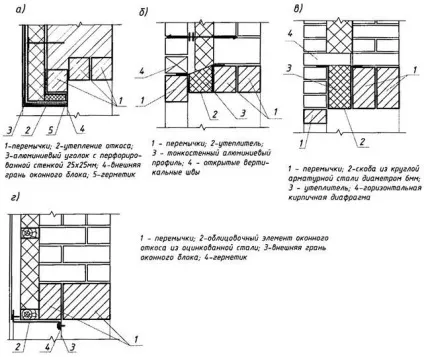 Архітектурно-конструктивні вузли - студопедія (ската Малюнок Покрівля) Архітектурно-конструктивні вузли - студопедія