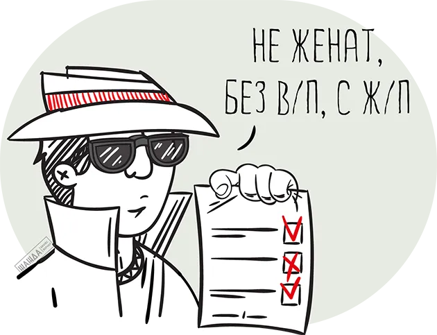 Анкета таємного покупця приклад звіту про відвідування магазину (відвідуванні) Анкета таємного покупця приклад звіту про відвідування магазину