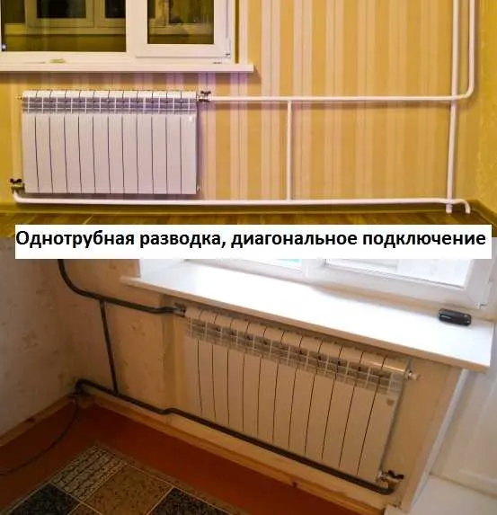 Біметалічні радіатори підключення, арматура і схеми установки (радіатори) Біметалічні радіатори підключення, арматура і схеми установки