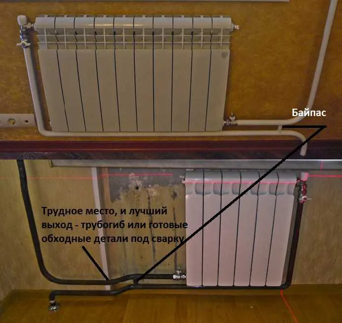 Біметалічні радіатори підключення, арматура і схеми установки (схеми) Біметалічні радіатори підключення, арматура і схеми установки