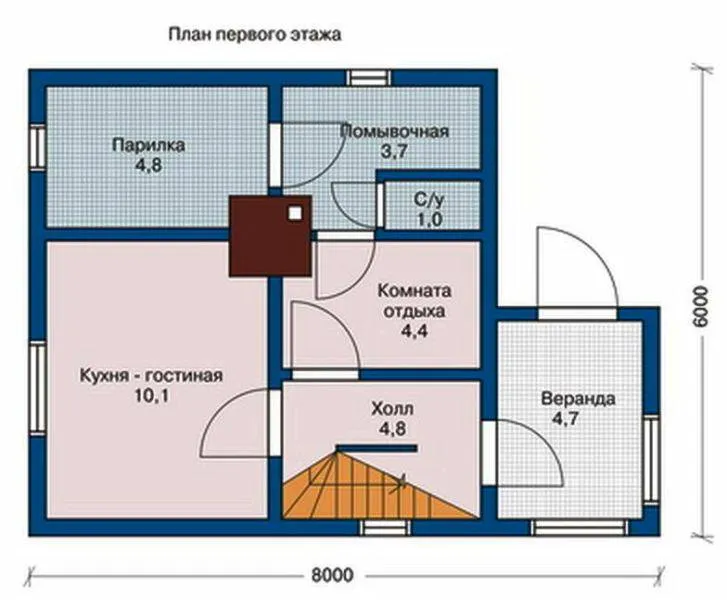 Баня в житловому будинку проекти, їх плюси і мінуси (проекти) Баня в житловому будинку проекти, їх плюси і мінуси