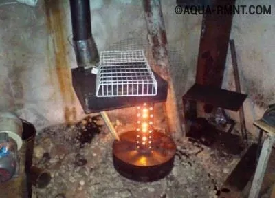 Буржуйка на відпрацьованому маслі своїми руками інструкція креслення - легка справа (буржуйка) Буржуйка на відпрацьованому маслі своїми руками інструкція креслення - легка справа