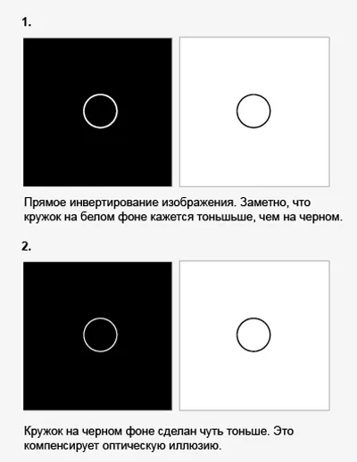 Брендбук, як багато є в структурі, про дизайн (лабораторія реклами) Брендбук, як багато є в структурі, про дизайн