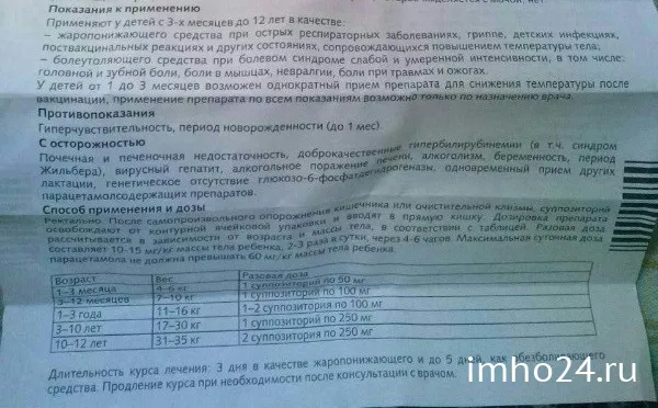 Цефекон свічки для дітей відгуки (цефекон) Цефекон свічки для дітей відгуки