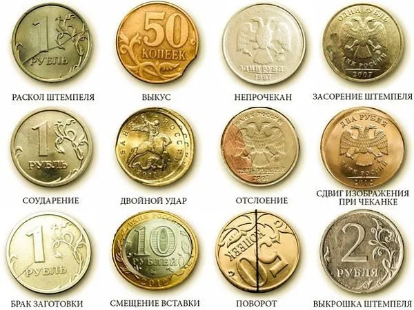 Шлюби монет різновиди та особливості (монет) Шлюби монет різновиди та особливості