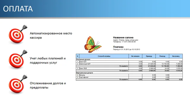 Центр естетики програма