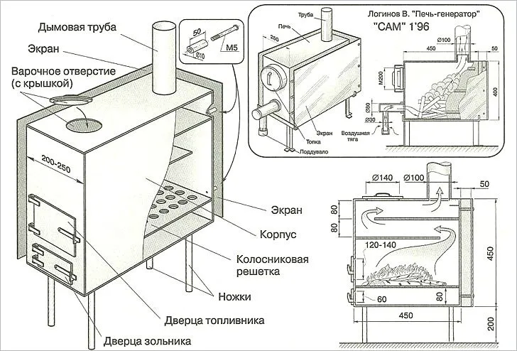 Буржуйка в гараж своїми руками - технологія виготовлення буржуйки для гаража фото (буржуйка в гараж своїми руками) Буржуйка в гараж своїми руками - технологія виготовлення буржуйки для гаража фото