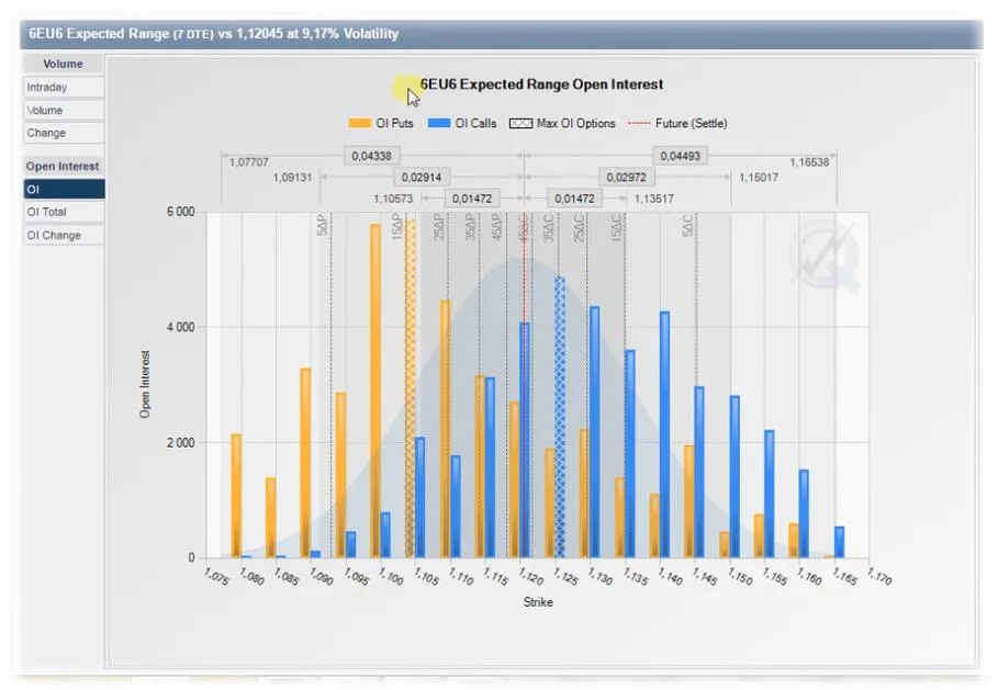 Цінові рівні - як визначити найпотужніший, відео навчання форекс (самий) Цінові рівні - як визначити найпотужніший, відео навчання форекс