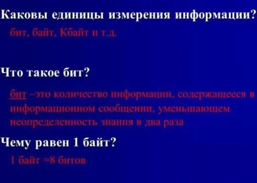 Що таке біт