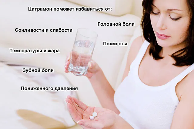Цитрамон знижує або підвищує тиск відповідь в статті (тиск) Цитрамон знижує або підвищує тиск відповідь в статті