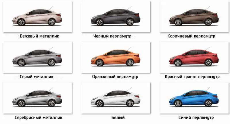 Колірна гамма Хендай Соляріс, кольору кузова, фото (колірна гамма Хендай Соляріс) Колірна гамма Хендай Соляріс, кольору кузова, фото