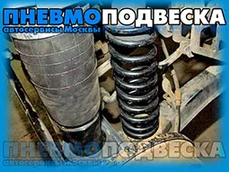 Діагностика пневмопідвіски, комп'ютерна, інструментальна діагностика, визначення несправності