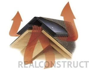 Для чого потрібен аератор для покрівлі та як його змонтувати, realconstruct (аератор для покрівлі) Для чого потрібен аератор для покрівлі та як його змонтувати, realconstruct