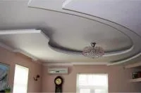 подвійний стелю
