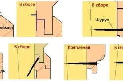 Двері з вагонки своїми руками інструкція (своїми) Двері з вагонки своїми руками інструкція
