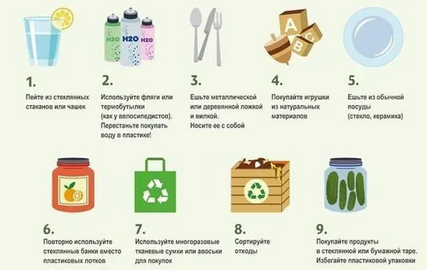 Еко Лайфхак на кожен день