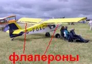 Флаперонов - автоматизована інтернет-система формування баз даних репродуктивних і (комунікацій агрегатів управління) Флаперонов - автоматизована інтернет-система формування баз даних репродуктивних і