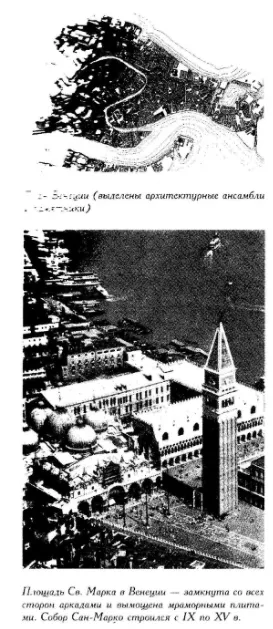 Еволюція просторового середовища міст (середовища) Еволюція просторового середовища міст