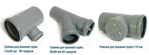 Фанова труба для каналізації застосування і монтаж каналізація - просто (застосування) Фанова труба для каналізації застосування і монтаж каналізація - просто