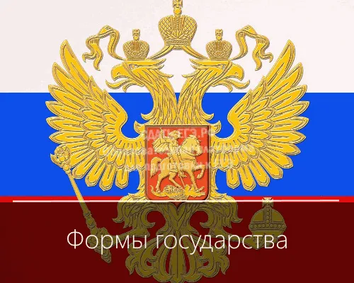 форми держави