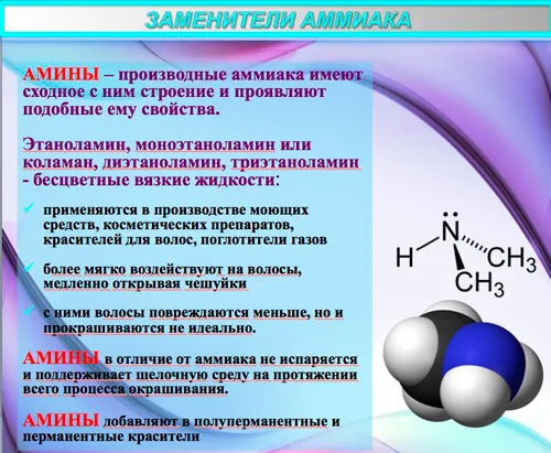 Це страшне слово - аміак