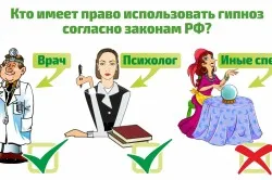 Гіпноз в лікуванні неврозів (гіпноз) Гіпноз в лікуванні неврозів