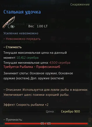 Гайд рибалка в black desert