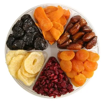 Глюкоза для мозку - в яких продуктах (мозку яких продуктах) Глюкоза для мозку - в яких продуктах